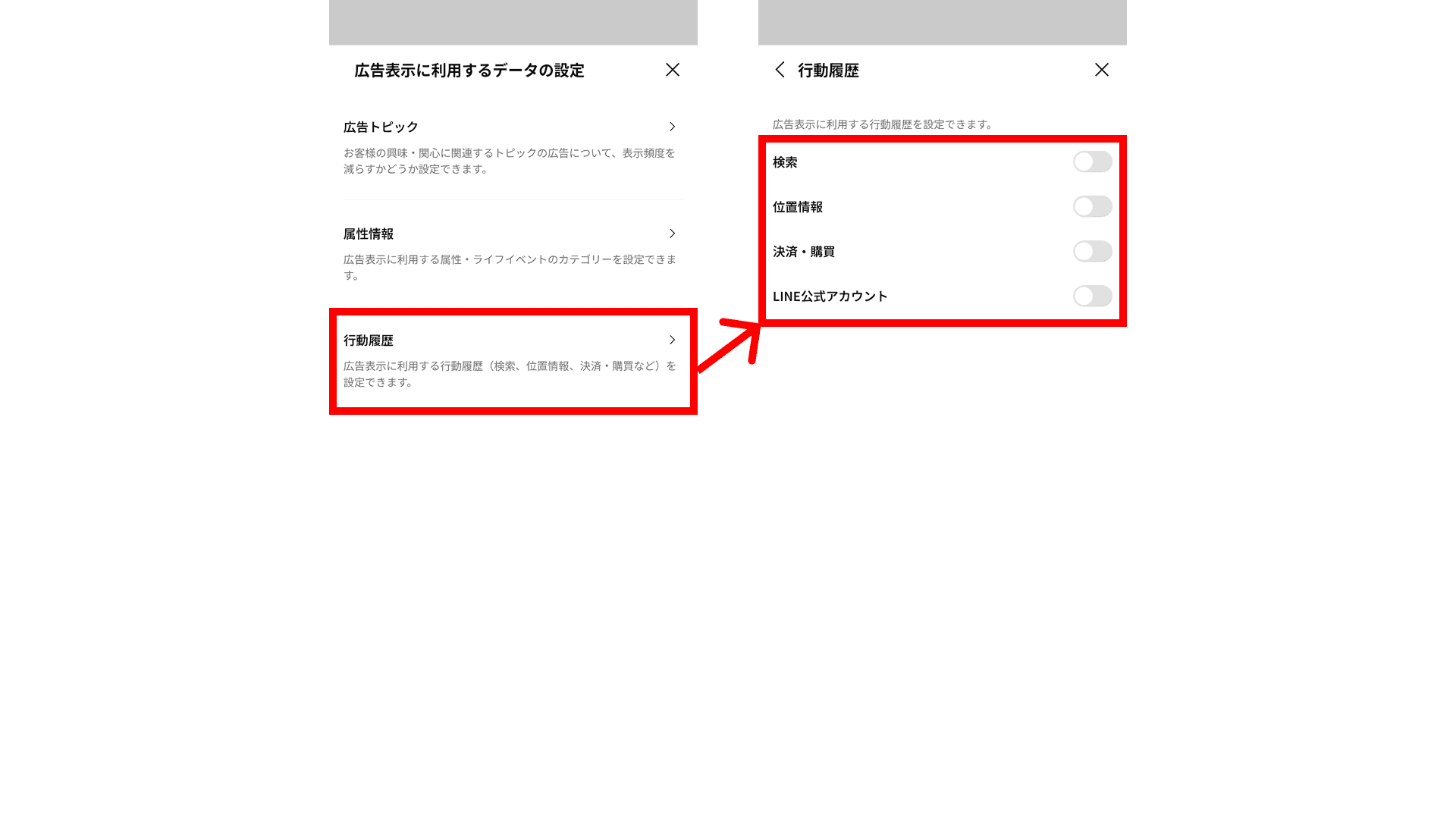 LINEの行動履歴の設定の変更方法を説明した画像