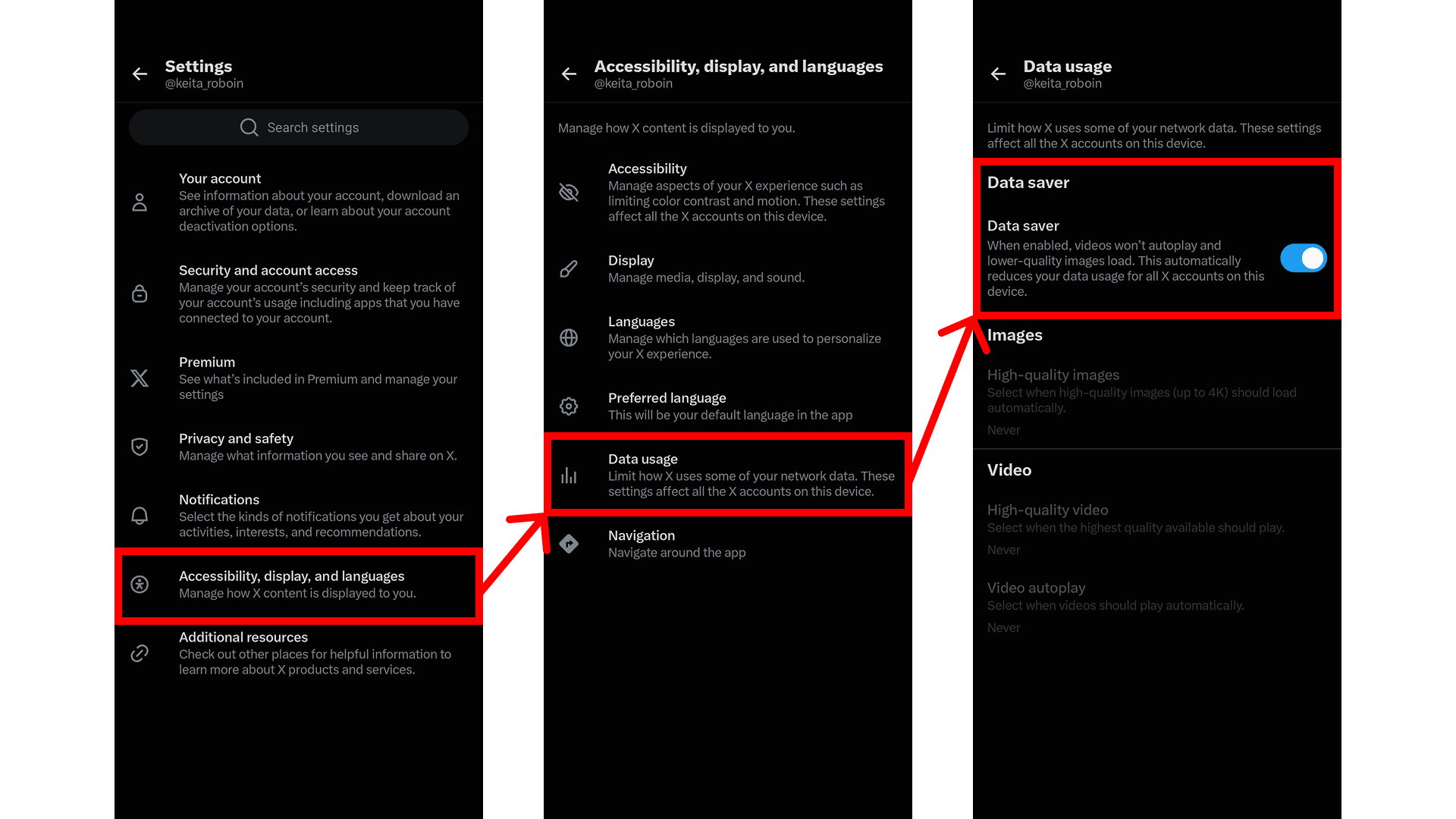 Screenshot of [Settings and privacy] > [Accessibility, display, and languages] > [Data usage] > [Data saver] in the X app