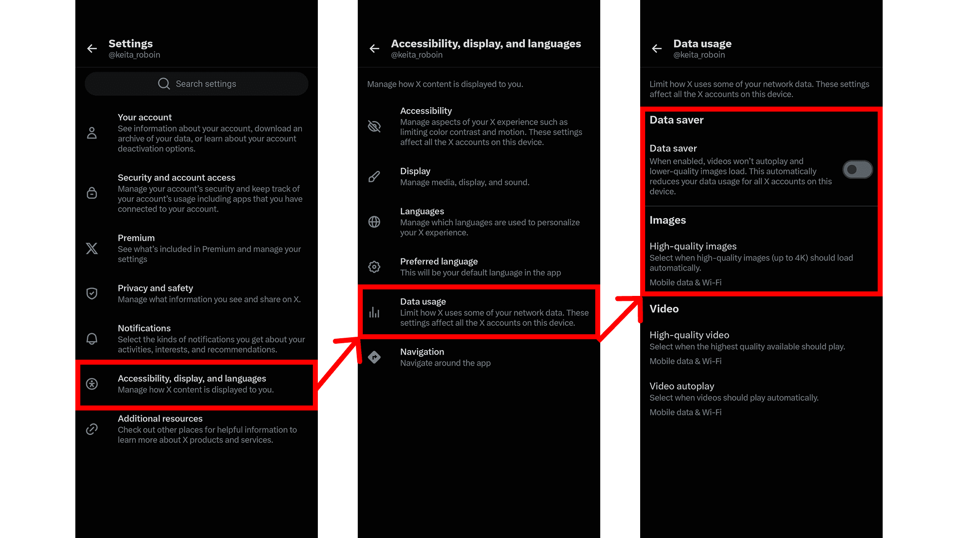 Screenshot of X’s settings screen showing the options under [Accessibility, display, and languages] > [Data usage]