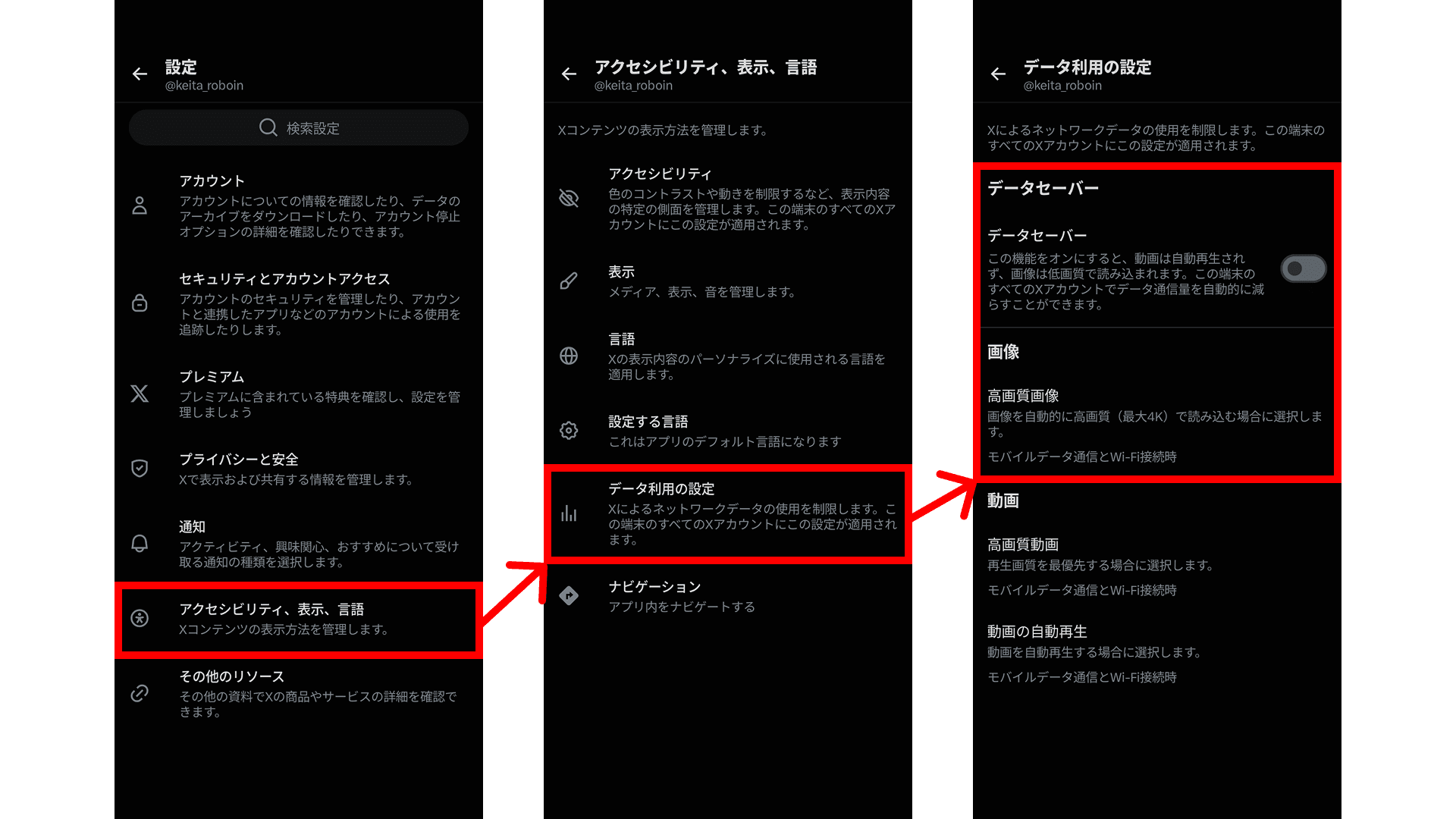 Xの設定画面のスクリーンショット。［アクセシビリティ、表示、言語］>［データ利用の設定］の中のようすが示されている