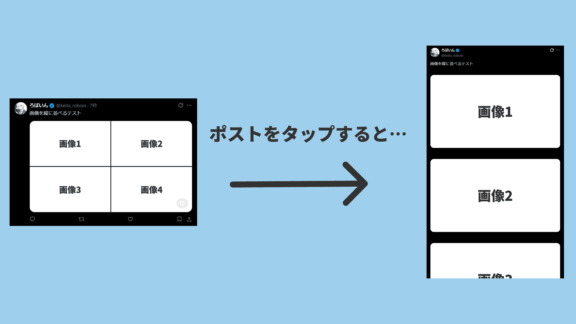左には4つの画像が2x2で配置されたポストの画像があり、中央には［ポストをタップすると…］というテキストとともに矢印が配置されている。右には4つの画像が縦に並んだポストの画像がある。