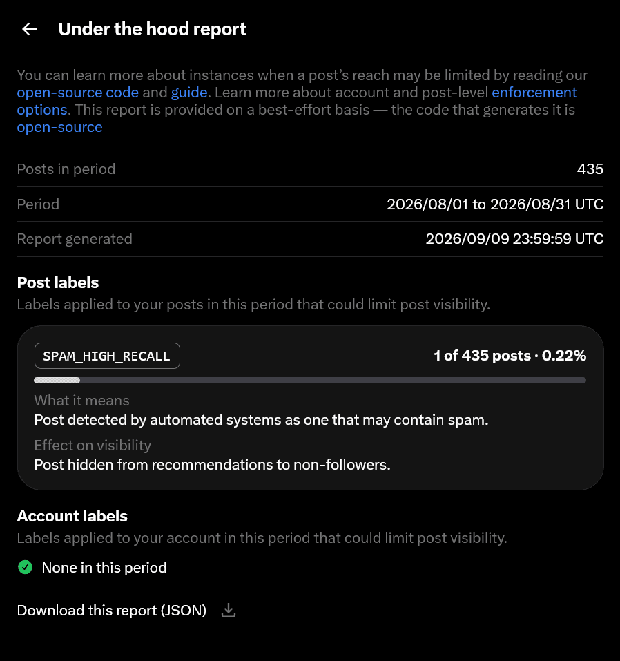 Screenshot of a report displayed on the Under the hood page