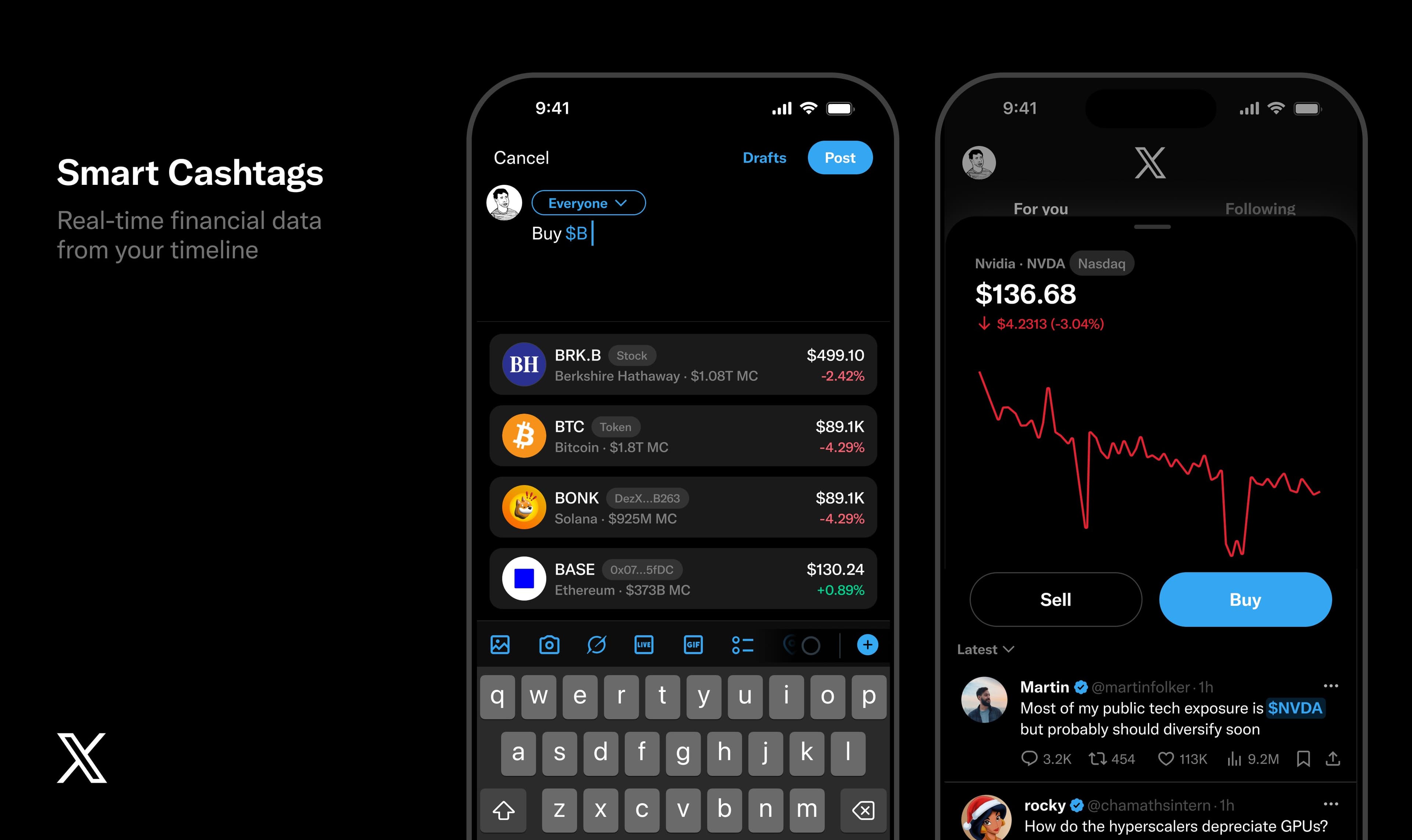 Smart Cashtags: Real-time financial data from your timeline