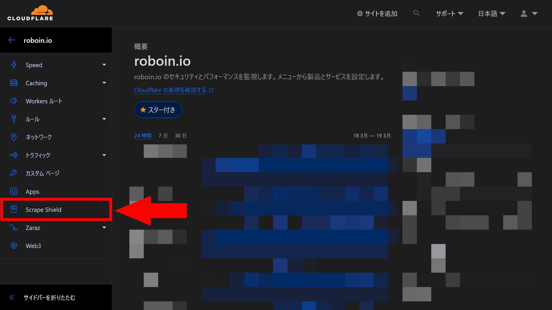 Cloudflareのダッシュボードのスクリーンショット