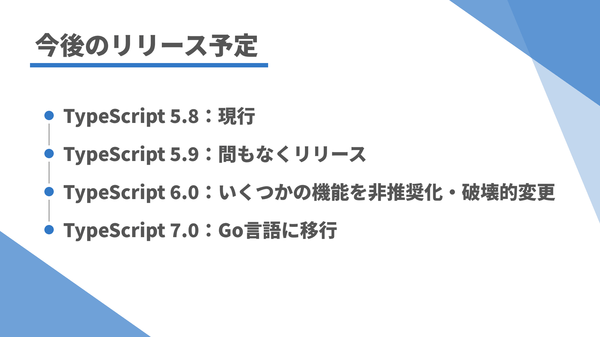 TypeScriptの今後のリリース予定の画像